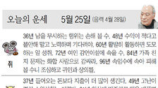 [오늘의 운세/05월 25일]