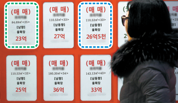 South Korea imposes strict mortgage limits in Seoul